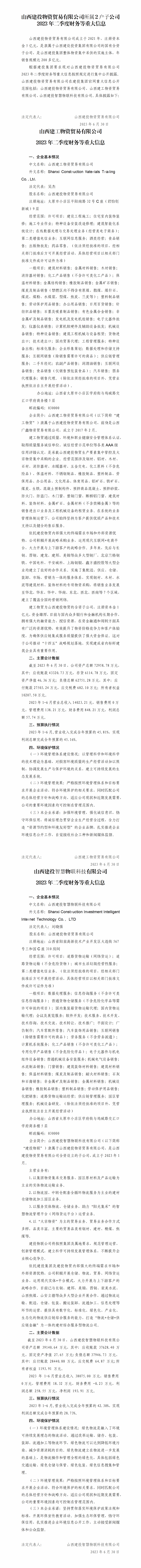 山西建投物资商业有限公司2023年二季度财务等重大信息-402cc永利集团