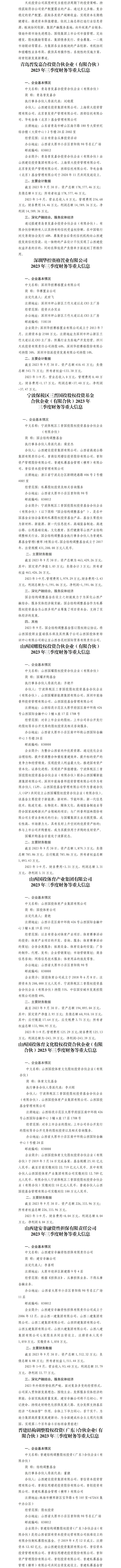 上海荣大投资治理有限公司2023年三季度财务等重大信息-402cc永利集团
