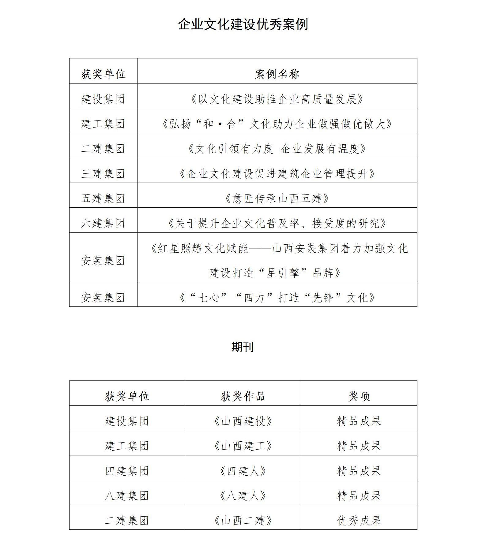 402cc永利集团(CHINA)官方网站-首页|NO1