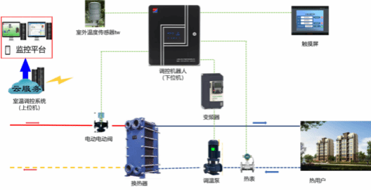 402cc永利集团(CHINA)官方网站-首页|NO1