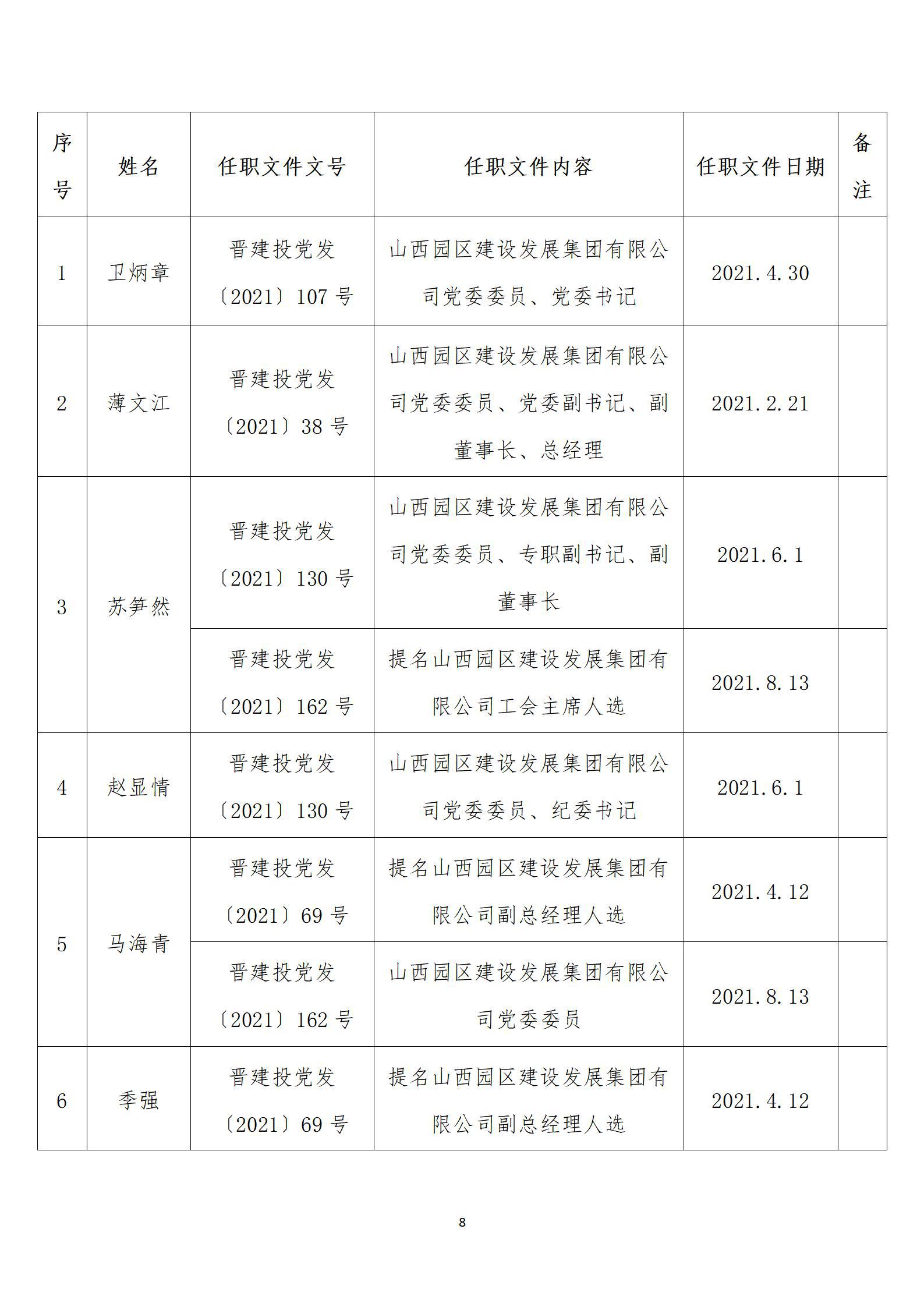 402cc永利集团(CHINA)官方网站-首页|NO1