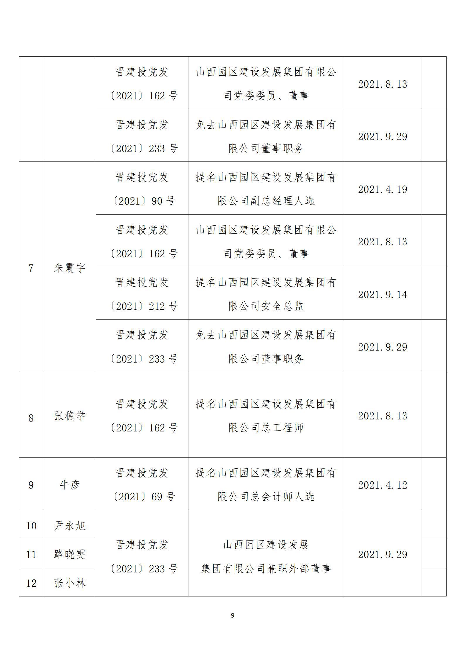402cc永利集团(CHINA)官方网站-首页|NO1