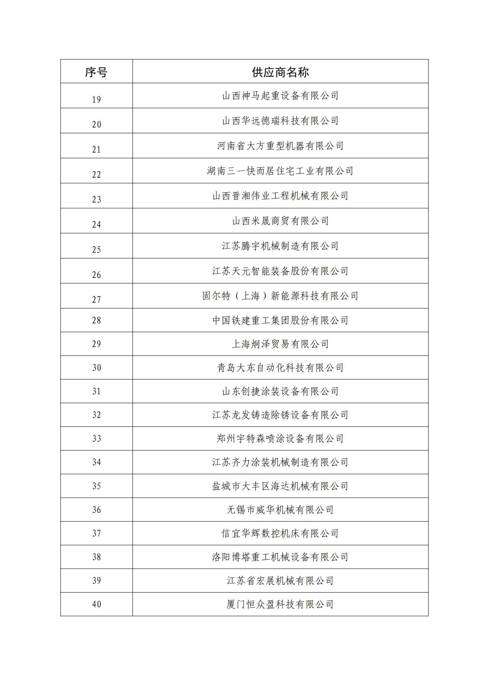 402cc永利集团(CHINA)官方网站-首页|NO1