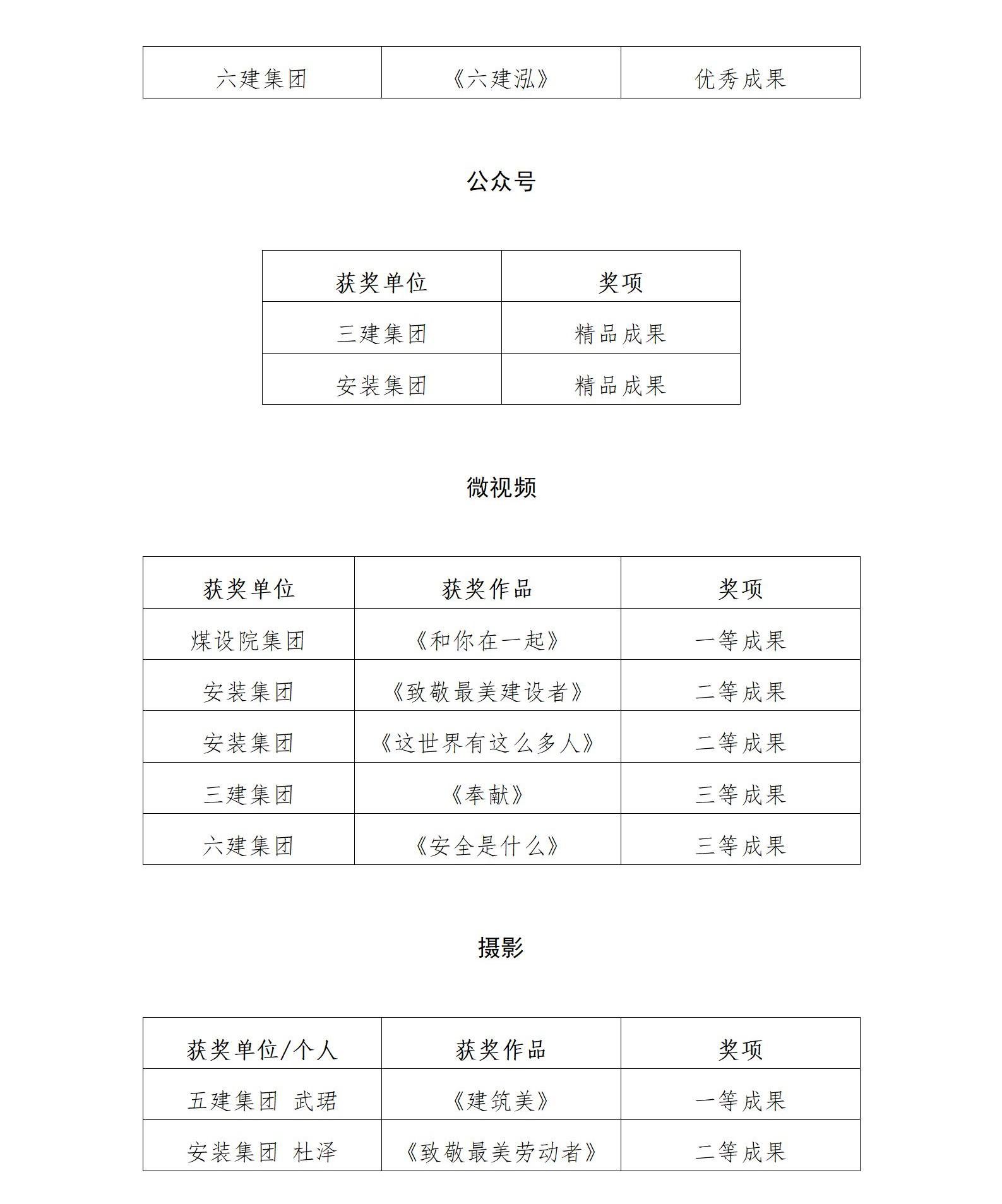 402cc永利集团(CHINA)官方网站-首页|NO1