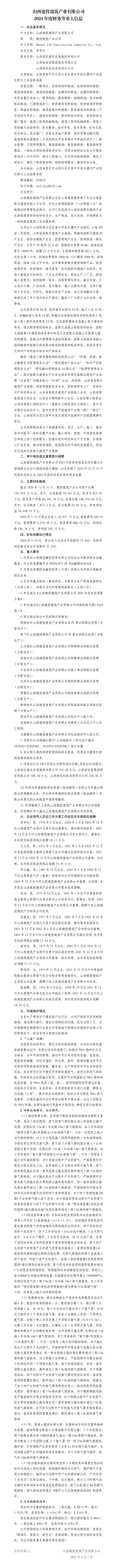 山西建投修建工业有限公司2024年财务等重大信息果真-402cc永利集团