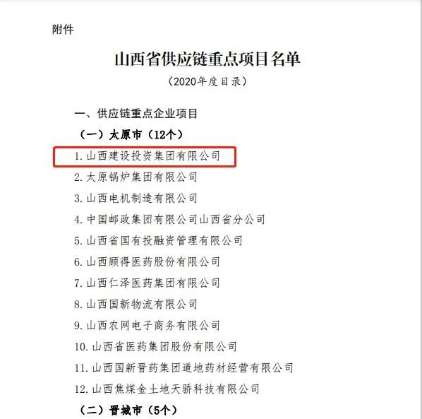 山西建投乐成入选2020年度山西省供应链重点项目名单-402cc永利集团