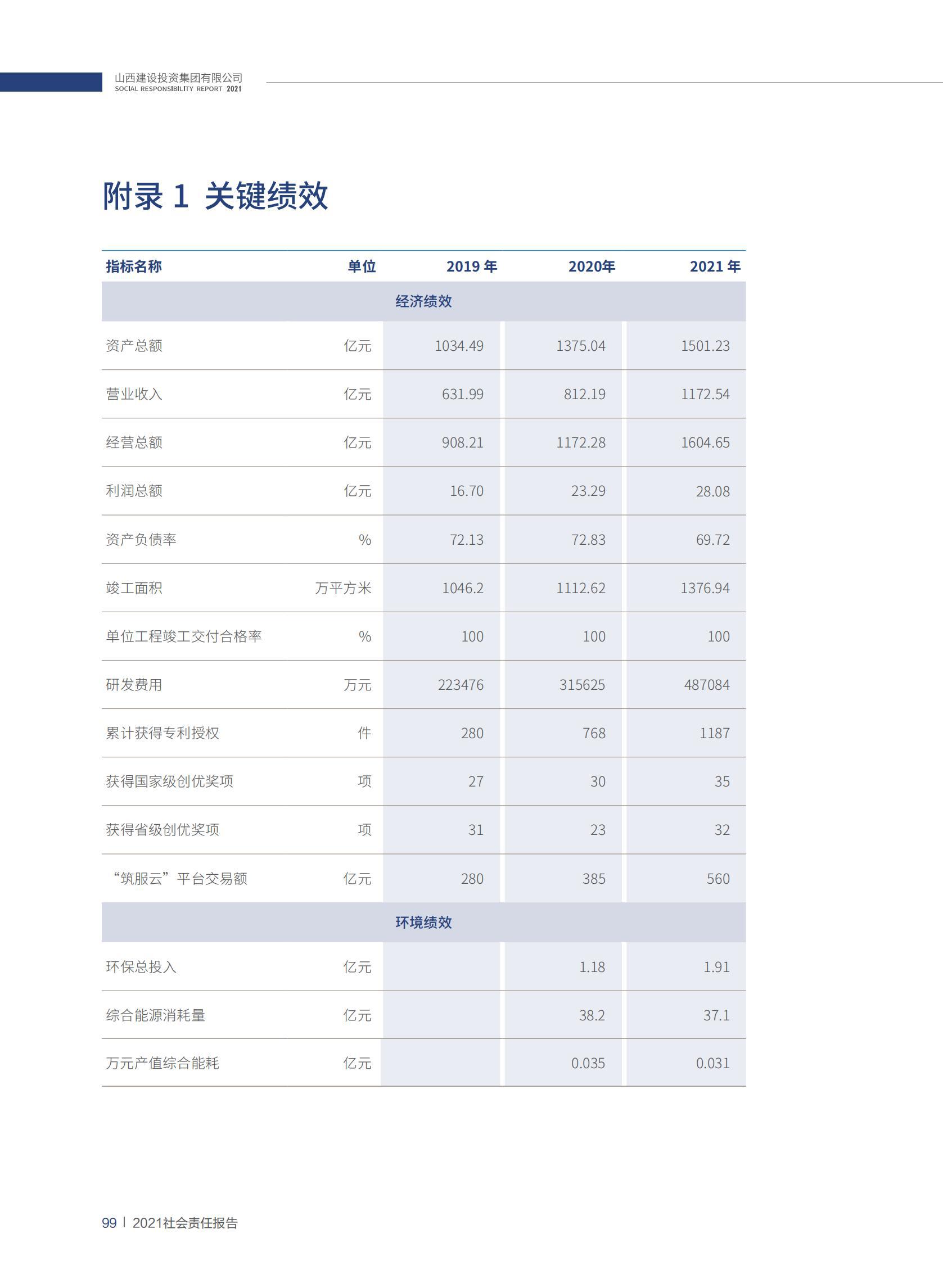 402cc永利集团(CHINA)官方网站-首页|NO1
