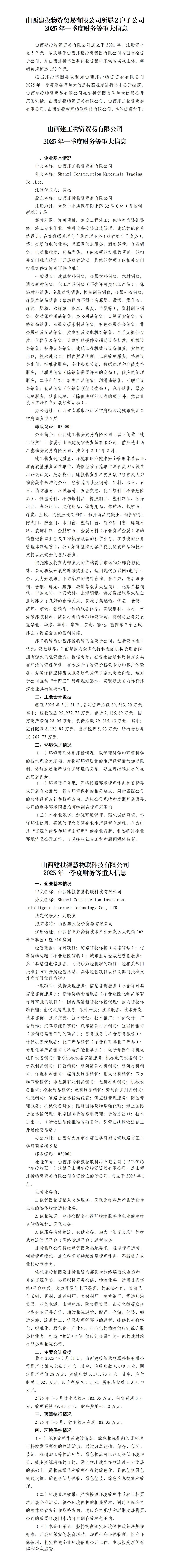 山西建投物资商业有限公司及其子公司2025年一季度财务等重大信息-402cc永利集团