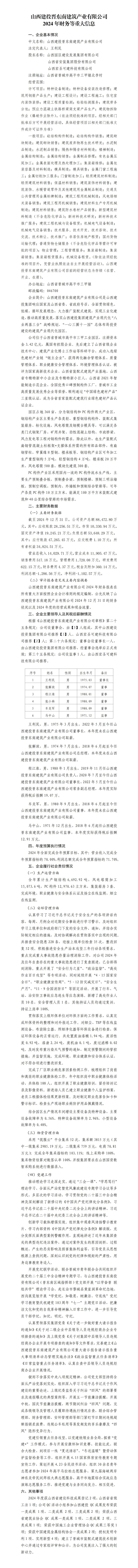 山西建投晋东南修建工业有限公司2024年财务等重大信息果真-402cc永利集团