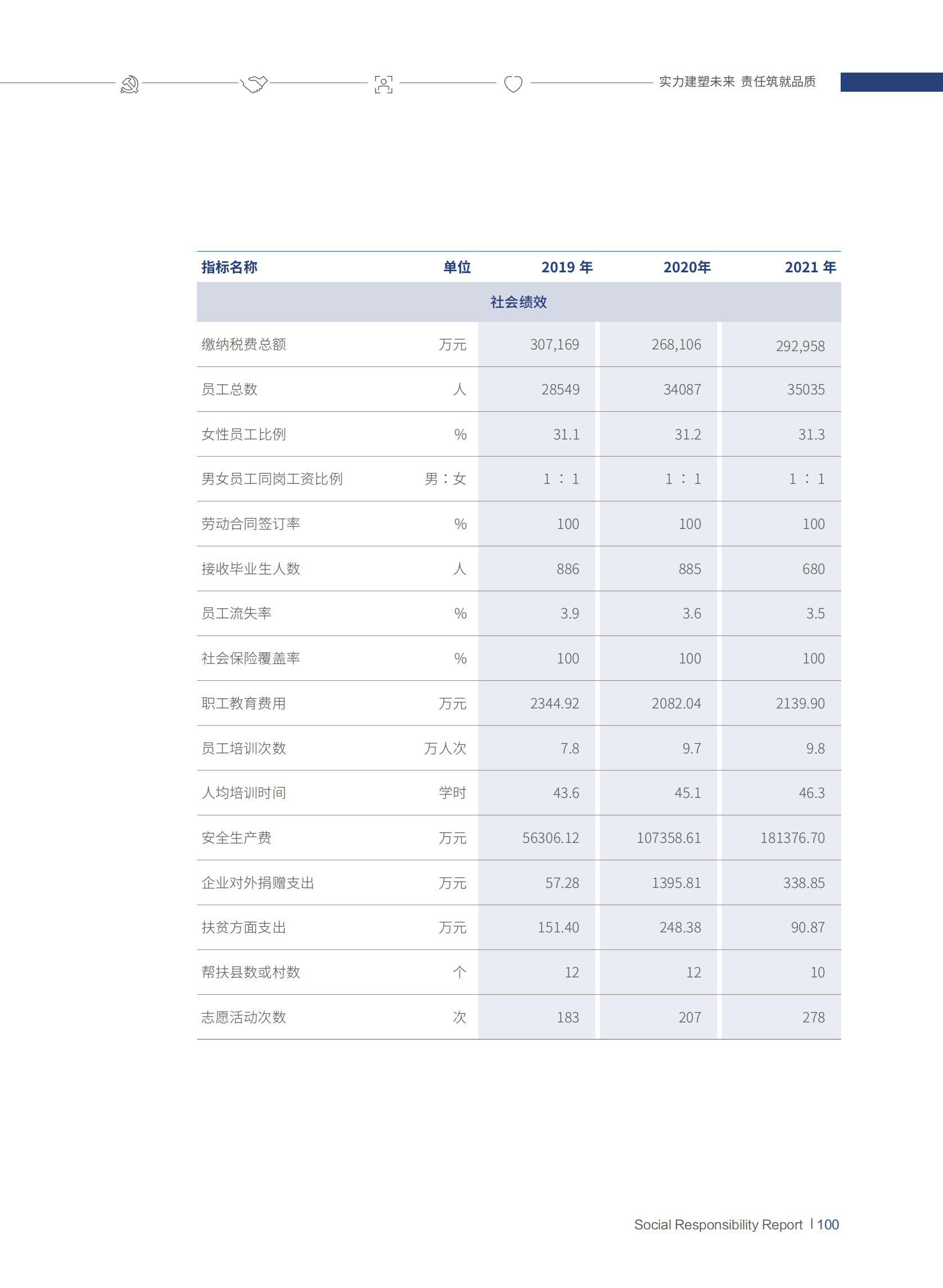 402cc永利集团(CHINA)官方网站-首页|NO1