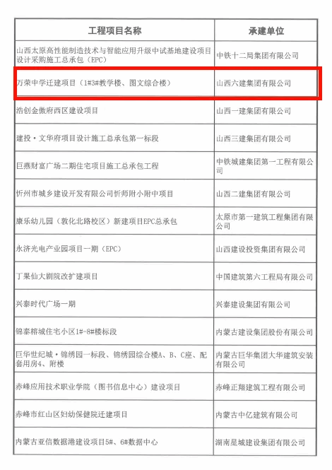 402cc永利集团(CHINA)官方网站-首页|NO1