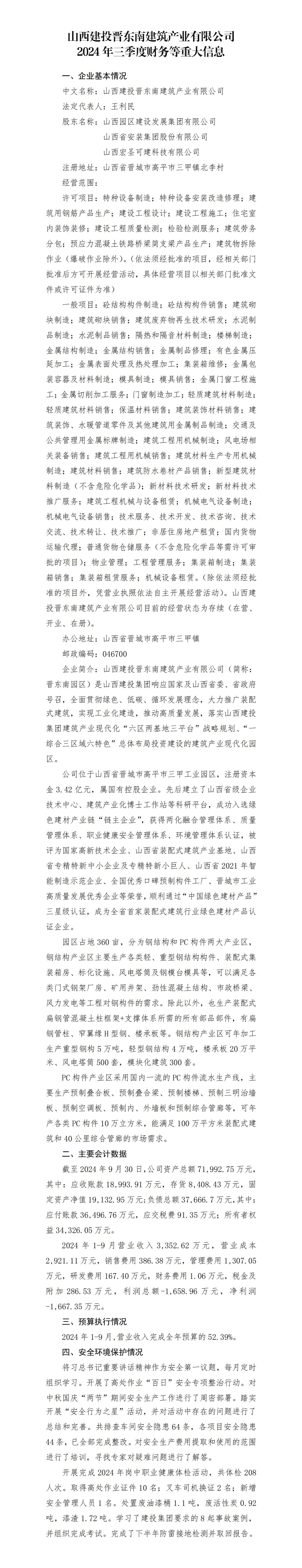 山西建投晋东南修建工业有限公司2024年三季度财务等重大信息-402cc永利集团
