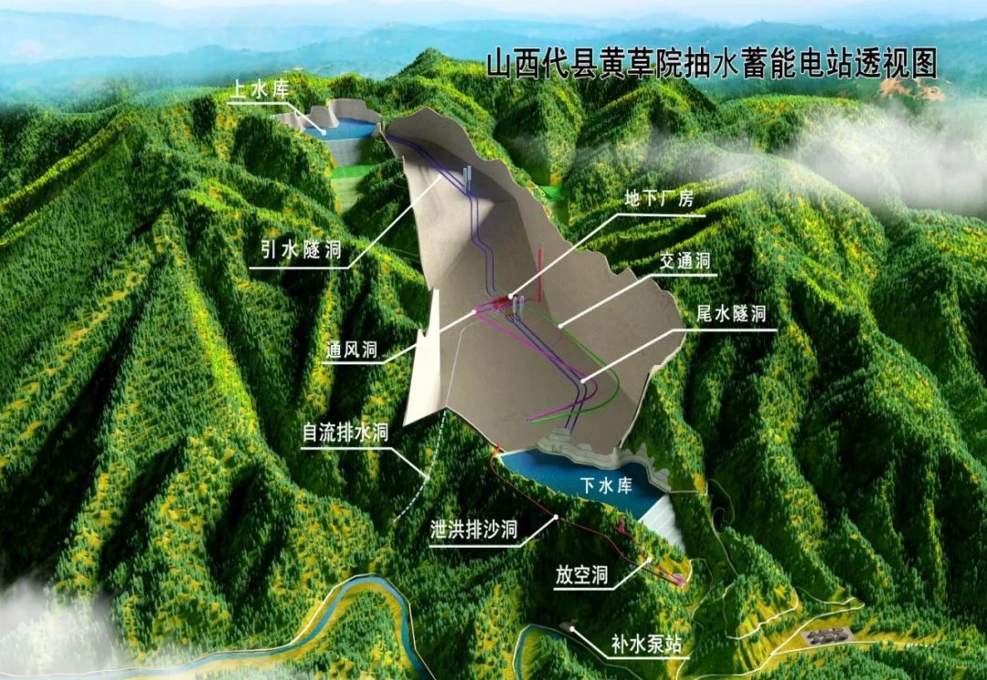 元旦献礼｜山西建投集团抽水蓄能等多个转型项目喜迎新节点-402cc永利集团