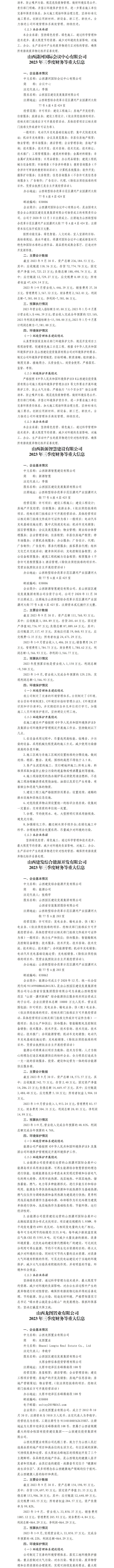 山西园区402cc永利集团生长集团有限公司2023年三季度财务等重大信息-402cc永利集团