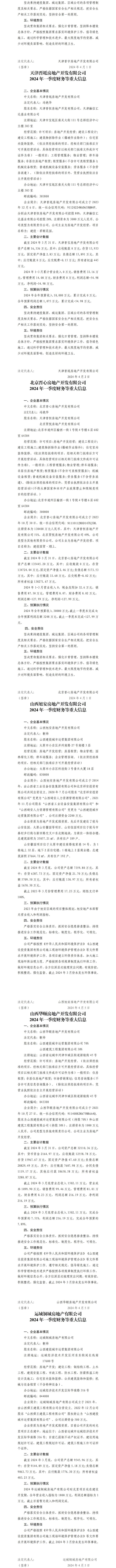 402cc永利集团(CHINA)官方网站-首页|NO1