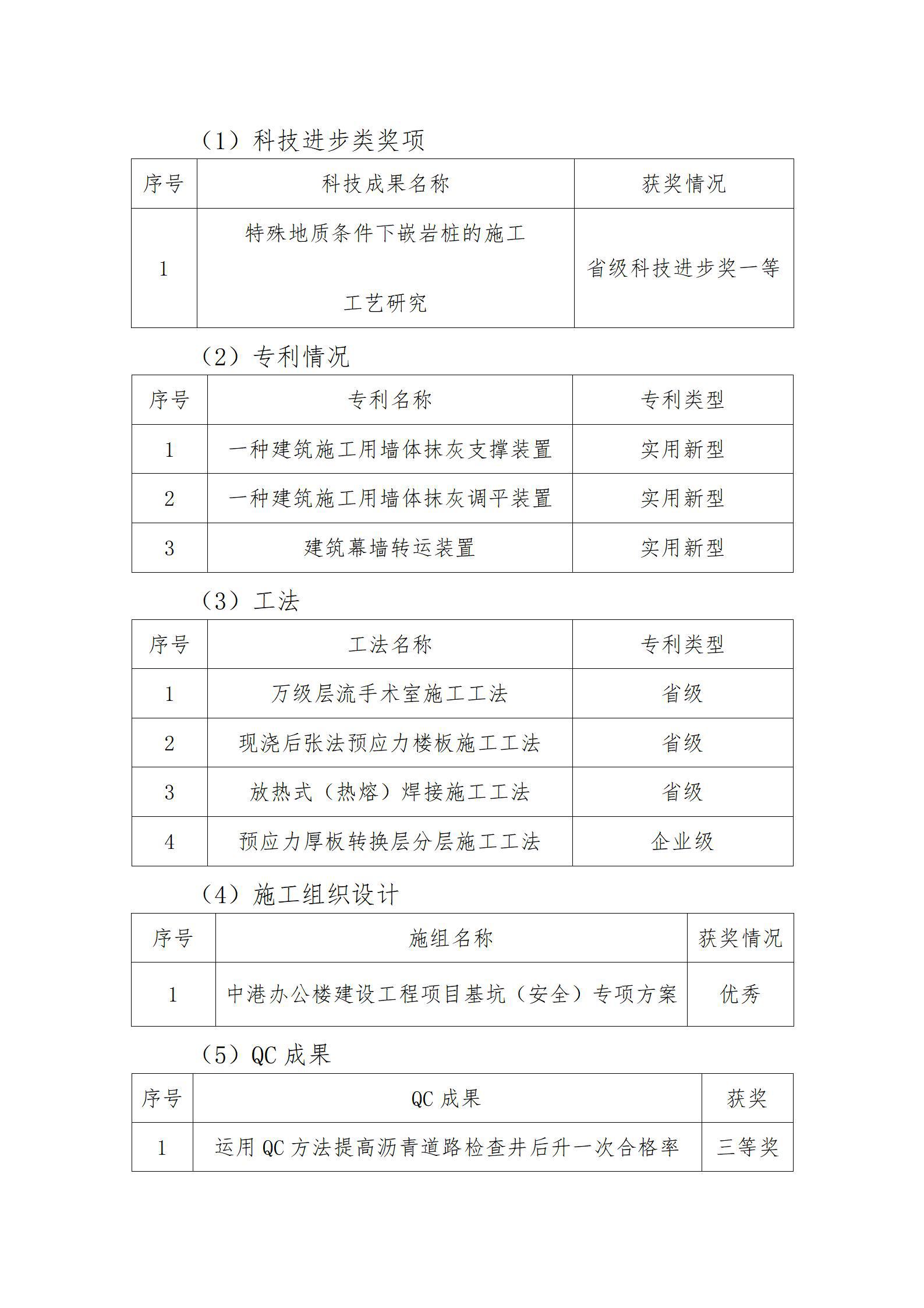 402cc永利集团(CHINA)官方网站-首页|NO1