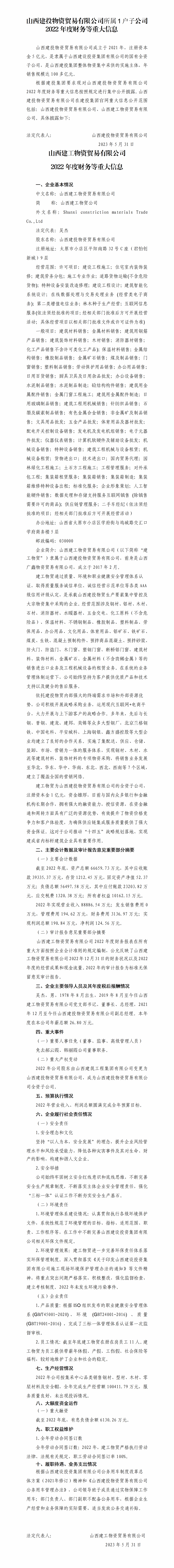 山西建投物资商业有限公司2022年度财务等重大信息-402cc永利集团