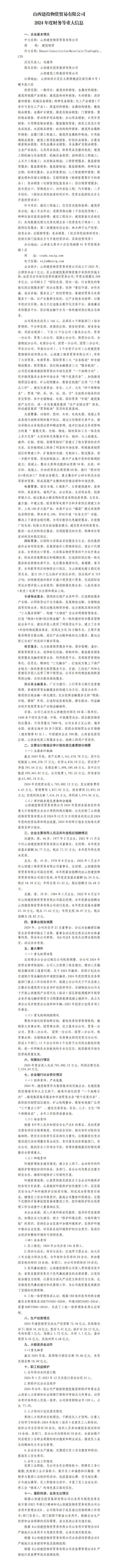  山西建投物资商业公司及子公司2024年度财务等重大信息-402cc永利集团