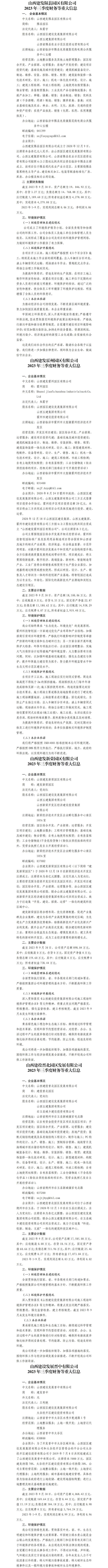 山西园区402cc永利集团生长集团有限公司2023年三季度财务等重大信息-402cc永利集团