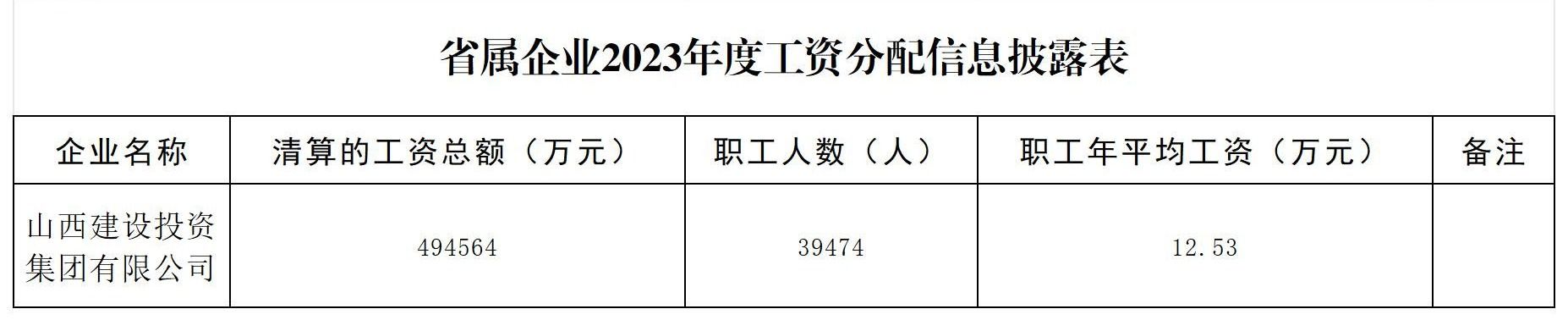 402cc永利集团(CHINA)官方网站-首页|NO1