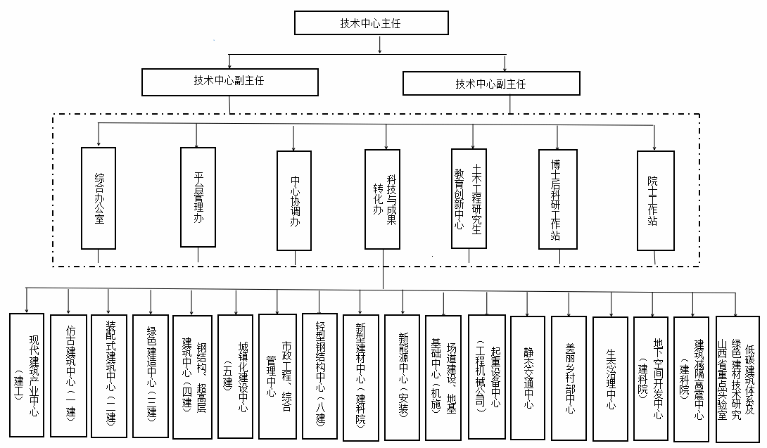 402cc永利集团(CHINA)官方网站-首页|NO1